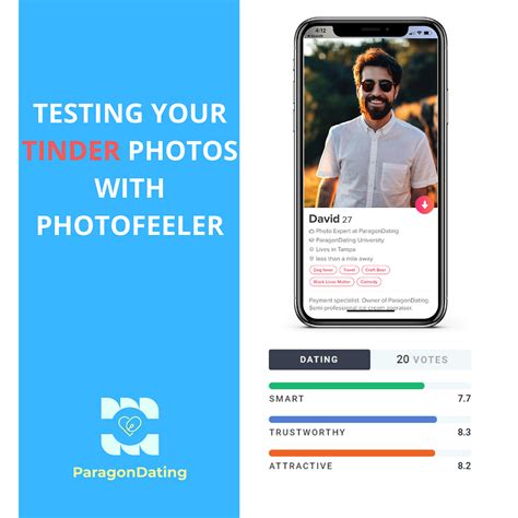 Photoeval allows you to . . How many users on photofeeler